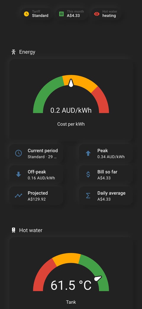 Home Assistant energy lab dashboard running the Soft theme (Dark), on a phone