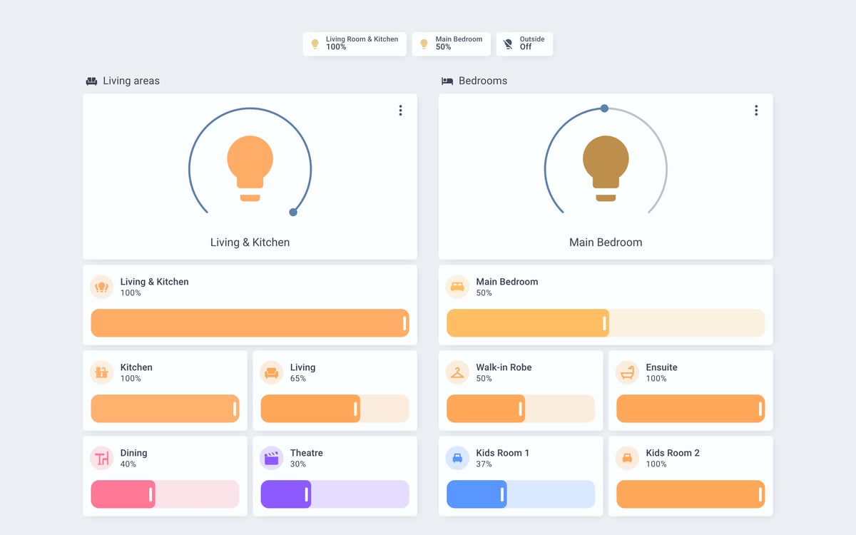 Home Assistant lights lab dashboard running the Nordic theme (Blue light), on desktop
