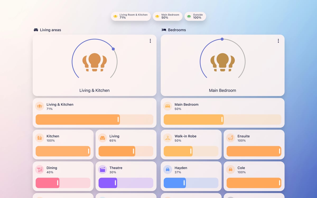 Home Assistant lights lab dashboard running the Frosted Glass theme (Lite light), on desktop