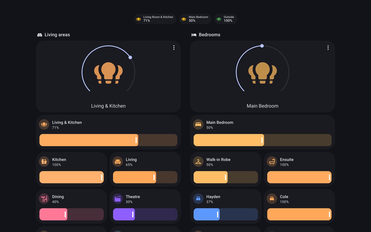 Home Assistant lights lab dashboard running the Material You theme (Dark), on desktop
