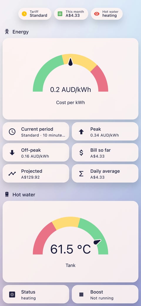 Home Assistant energy lab dashboard running the Frosted Glass theme (Lite light), on a phone