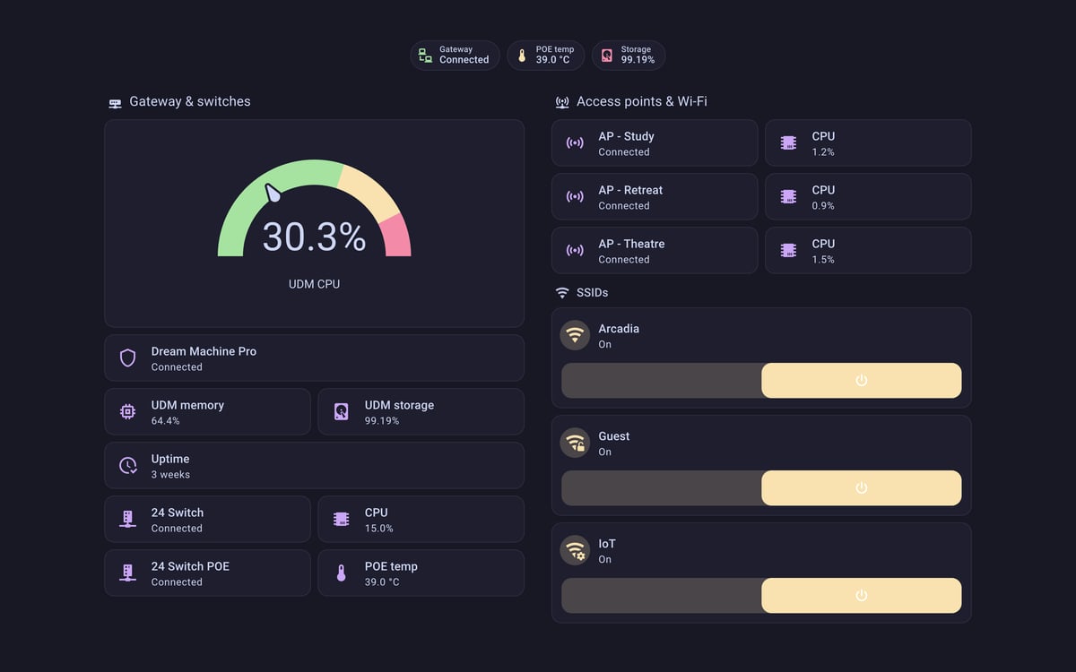 Home Assistant network lab dashboard running the Catppuccin theme (Mocha), on desktop