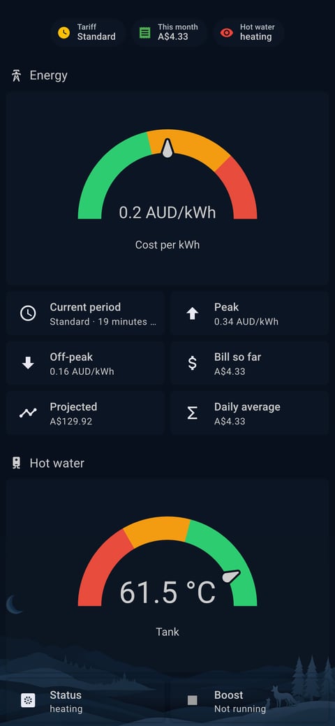 Home Assistant energy lab dashboard running the Simple Dreams theme (Dark), on a phone